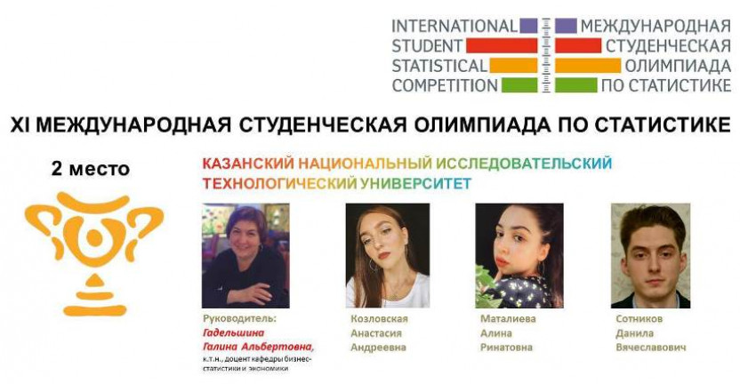 Команда из КНИТУ заняла II место на XI Международной студенческой олимпиады по статистике